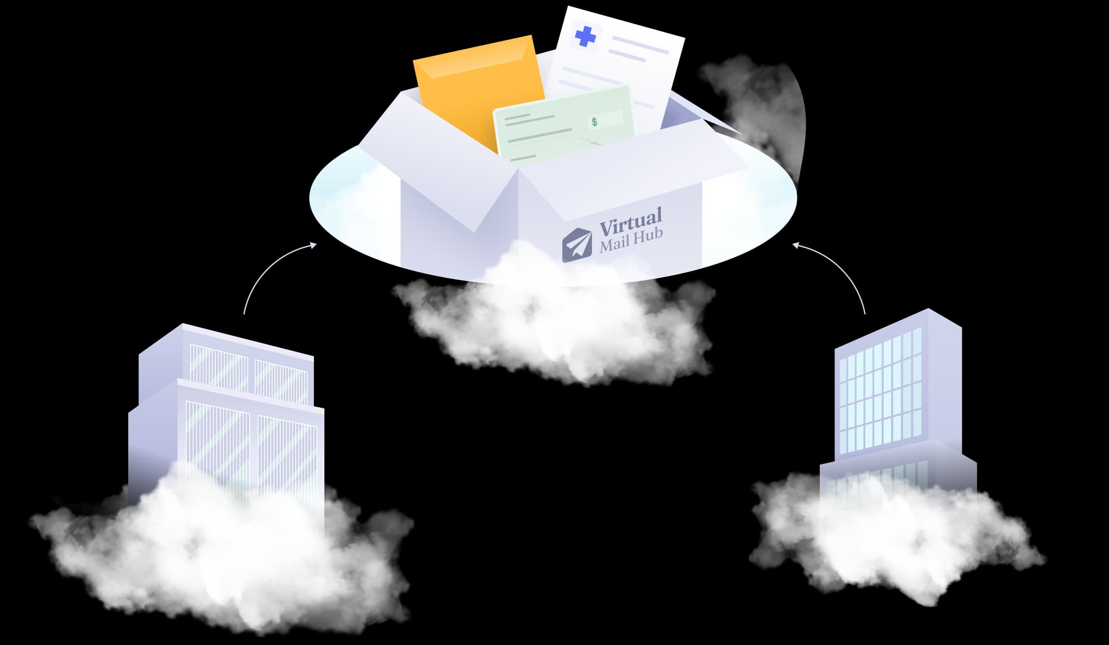 Mail and documents arriving in a Virtual Mail Hub box that links two office buildings